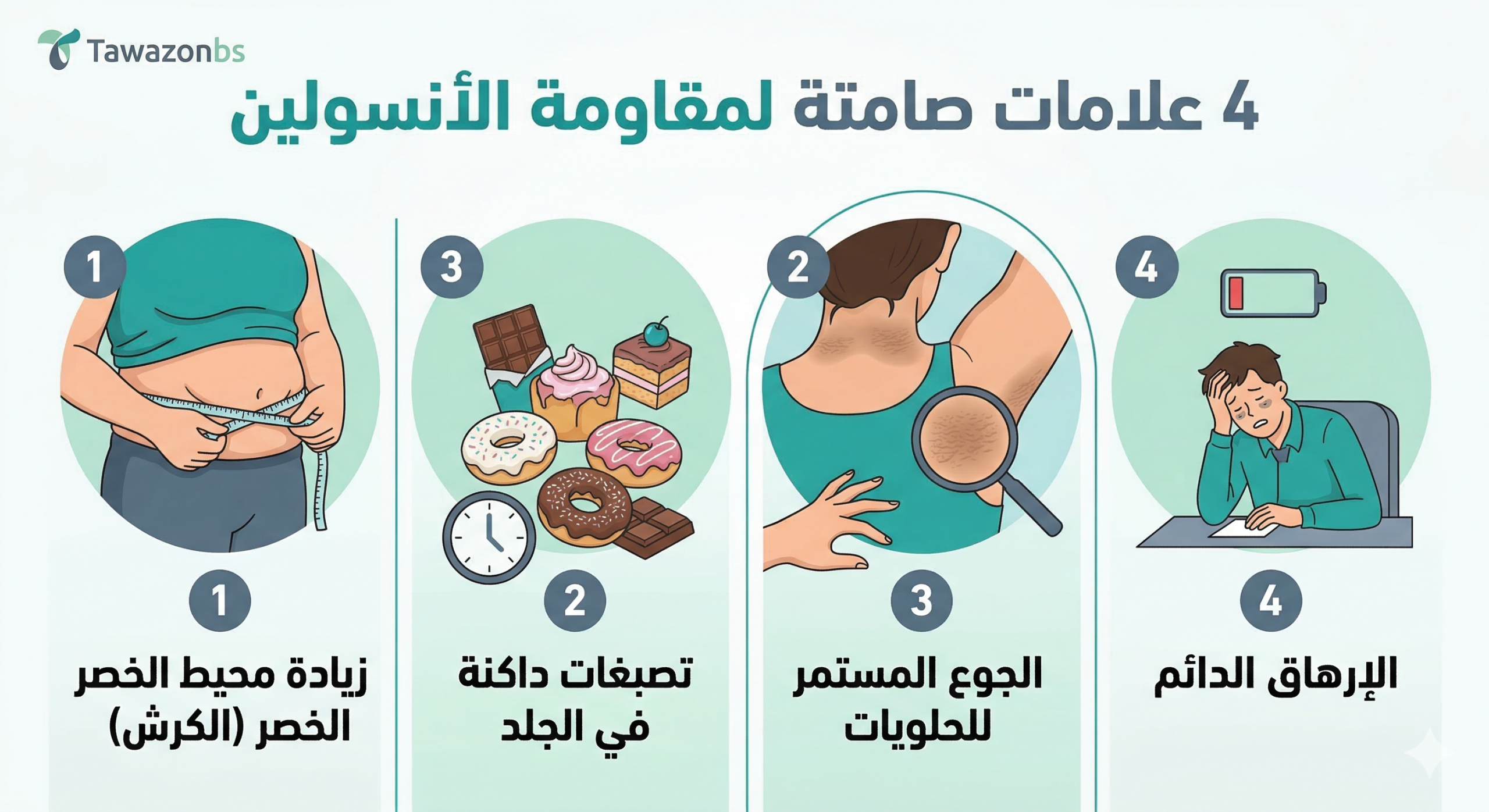 مقاومة الأنسولين